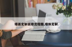 墙面定制装修流程图,墙体定制
